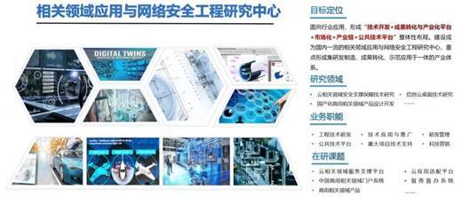 七〇六所江蘇公司在信息安全領域技術創新實現新突破